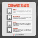 서울에이플치과의원 이미지