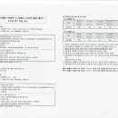 중흥아파트 이미지