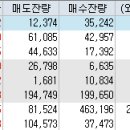 오가닉셀(주) 이미지
