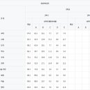 삼각산중학교 이미지