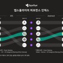 탑광고 이미지