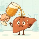 내산칡즙 | 대상포진에게 배웠다. 답은 절주? + 칡즙?
