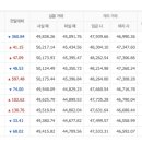 4월12일 금요일 오늘의 금매입시세 입니다 이미지