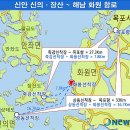 목포신안유통 이미지