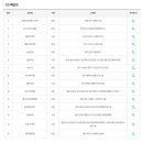 1009로또판매점 이미지