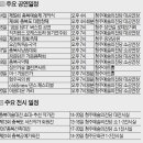 중앙아트홀 전시관 이미지