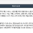 위드솔루션 이미지