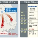산단1로 네이버블로그