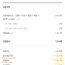 펭귄즉석떡볶이