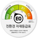 김해가구단지에서 삼계두곡 한라비발디, 오노홈 식탁과 조야소파, WMDK매트리스로 채웠어요