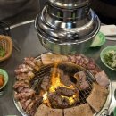 상모대서로66번길 네이버블로그