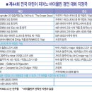 어린이 바이올린 이미지