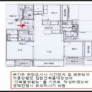 월계부동산공인중개사사무소 이미지