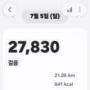 구이 힐링길 네이버블로그