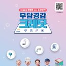 에이원가스(주) | [부담 경감 크레딧 신청방법] 연 매출 3억 이하 소상공인이라면 50만원 카드 포인트 무조건 챙기세요