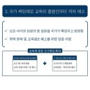 진상중학교 네이버블로그