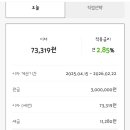 만기네집 | 사회초년생 재테크 기록 | ​98년생 직장인 예금 만기! 2,300만 원 수령 후기 (ft. 내 집 마련 목표)