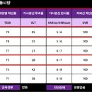 블랙썬팅