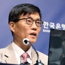 BOK freezes rate at 2.5% amid surging home prices in Seoul 한국은행 금리 2.5% 동결 이미지