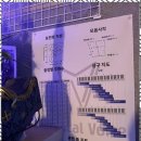 나만의 목소리 찾기