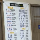 송주식육식당 | 광주 송주식육식당 내돈내산 후기｜현지인 맛집 인정, 생고기부터 선지국까지 미쳤다