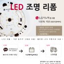 입주시필요한 중문/블라인드/커튼/줄눈시공/탄성코트/LED조명리폼 Onestop 쇼핑!! 이미지