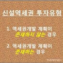 ﻿[황박사·역세권脈]★﻿ 신설역세권 투자유형별 조사분석 이미지