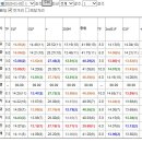 [새해선물준비78.2배또먹자/우주의氣를모아]삼쌍112.3배119배1월3금요분석 이미지