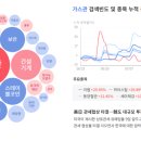 주식회사 풍산피엔시 | 7월 23일 강관/자동차 부품