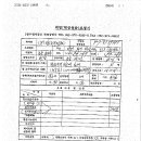 (주)탑공구