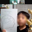 한국행동교육훈련단