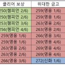 (주)루트게임스 루리웹 뉴스보드