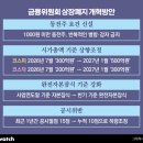 인터에셋주