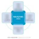 이에스메디칼 이미지