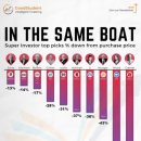 코스트코안경 이미지