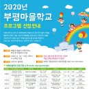 마분리공동체