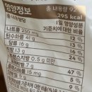 파리바게뜨중랑역점