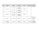 대경바이오텍 이미지