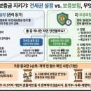 지안공인중개사사무소 이미지