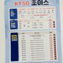 [대구 동구 휴대폰] 대구 동구 휴대폰 고민된다면? 율하동 휴대폰 성지 옆커폰율하점 상담후기