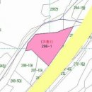 노변주유소 이미지