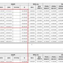 243-운정3-243 이미지