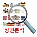 서주빌딩 이미지