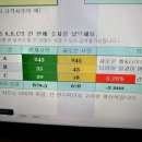 더반모터스 이미지