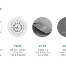영광알뜰매장 | 보문선불폰 알아보다가 너도선불폰 알뜰폰 선불유심 당일개통 해본 후기