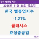 글로우업 코리아