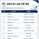 제이수학 - 하남시 미사강변대로54번길 75 | 제이수학