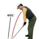 `과학적인 골프스윙 매뉴얼` 골프 레슨<제5장> - 2. 발 끝 낮은 라이 이미지
