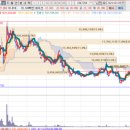 윈스바이오 이미지