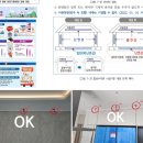 쌍용아이캐슬안경원 | 6.쌍용더플래티넘광주